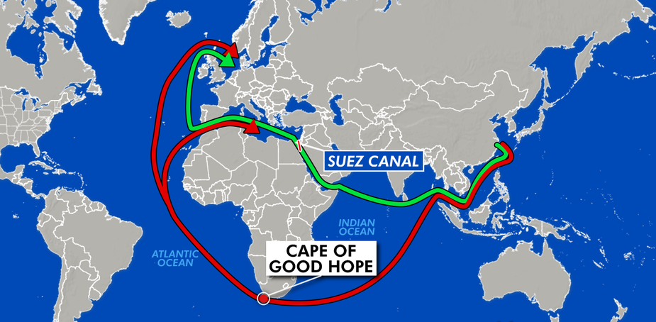 Suez canal compare with Cape of good hope.png