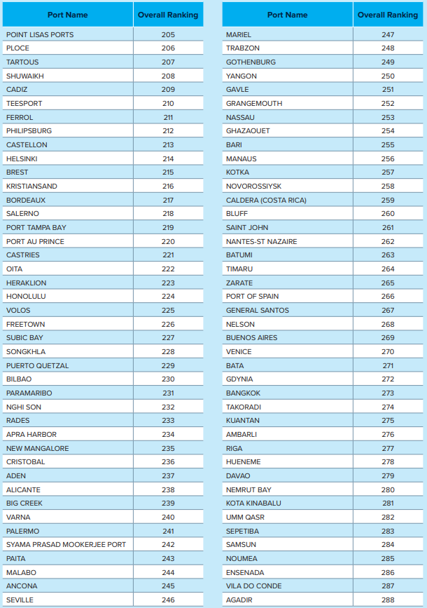 CPPI 2023 - no.205 - 288.png