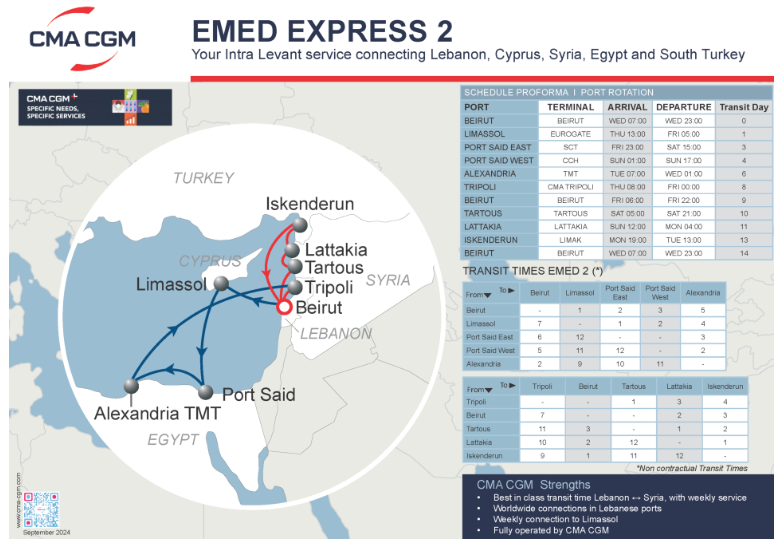 CMA - EMED 2 Service.png
